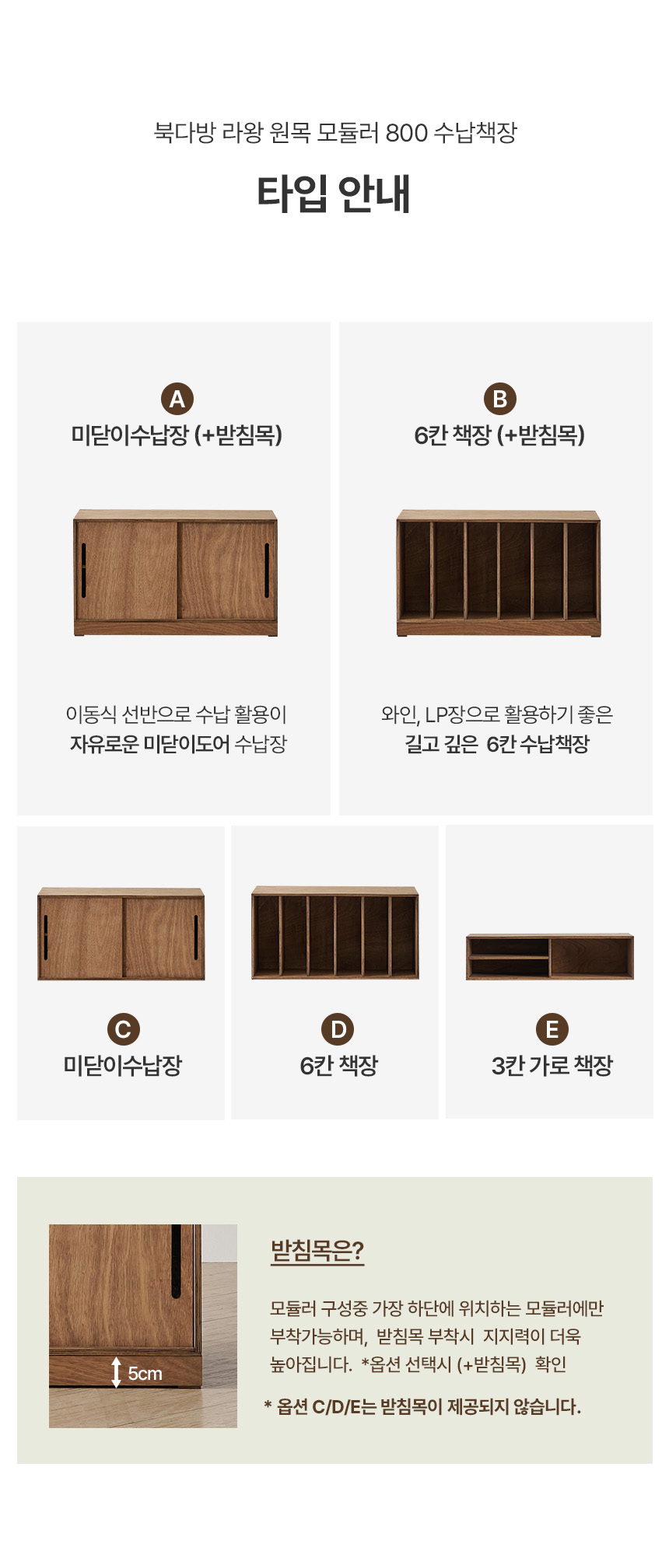 상품의 상세 설명 이미지