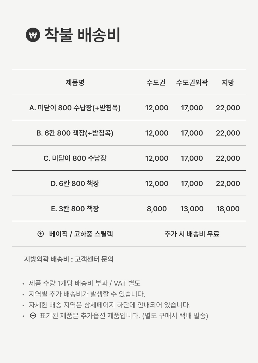 상품의 상세 설명 이미지