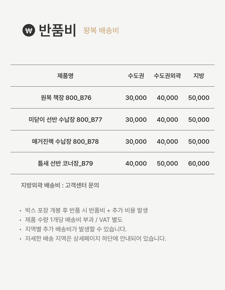 반품비