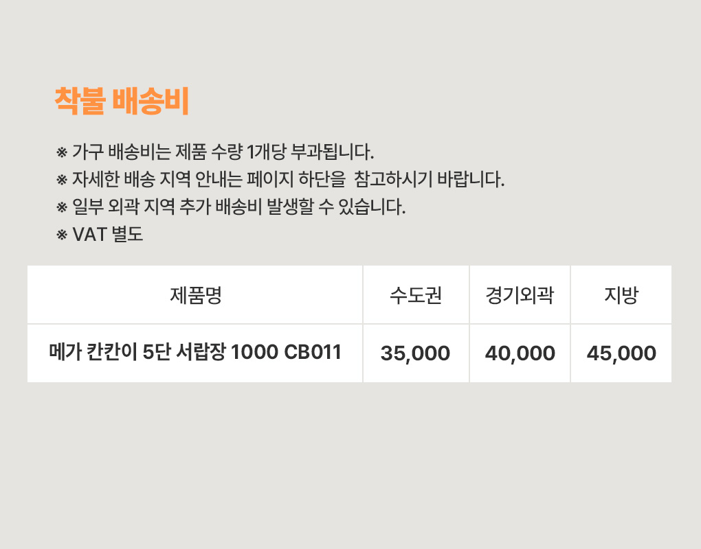 상품의 상세 설명 이미지