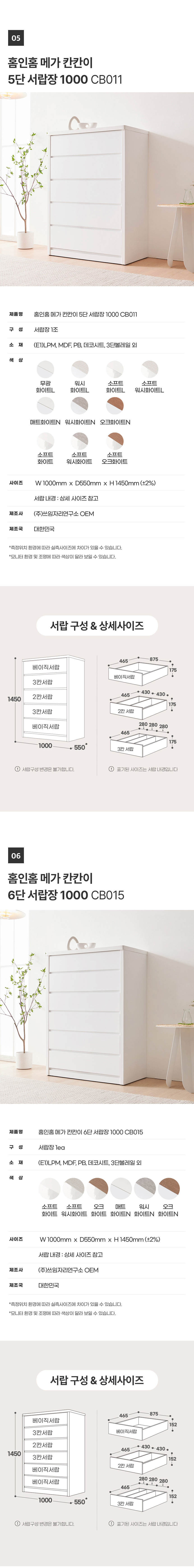 상품의 상세 설명 이미지