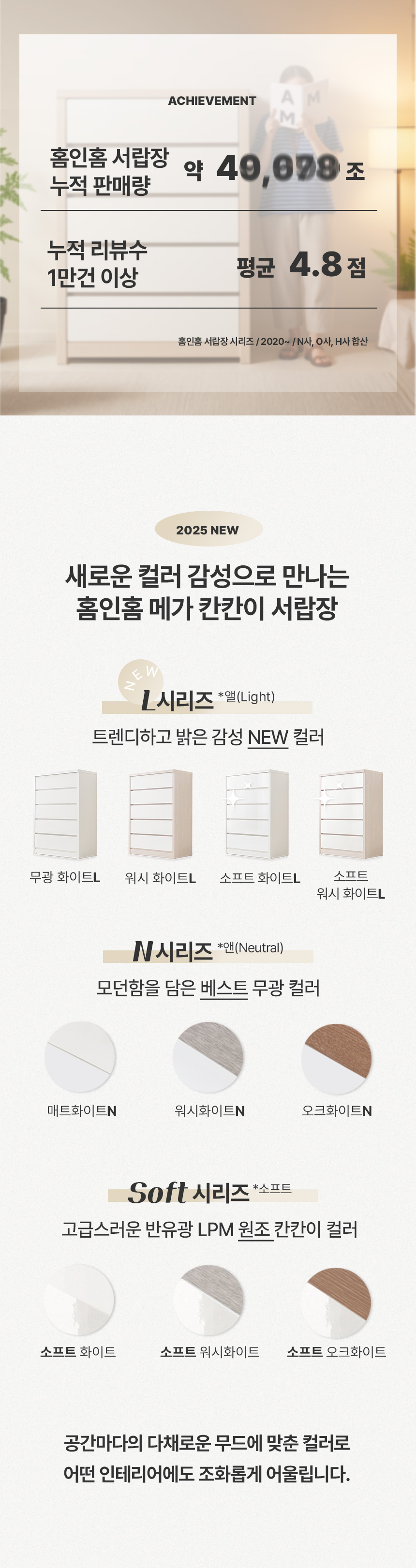 상품의 상세 설명 이미지