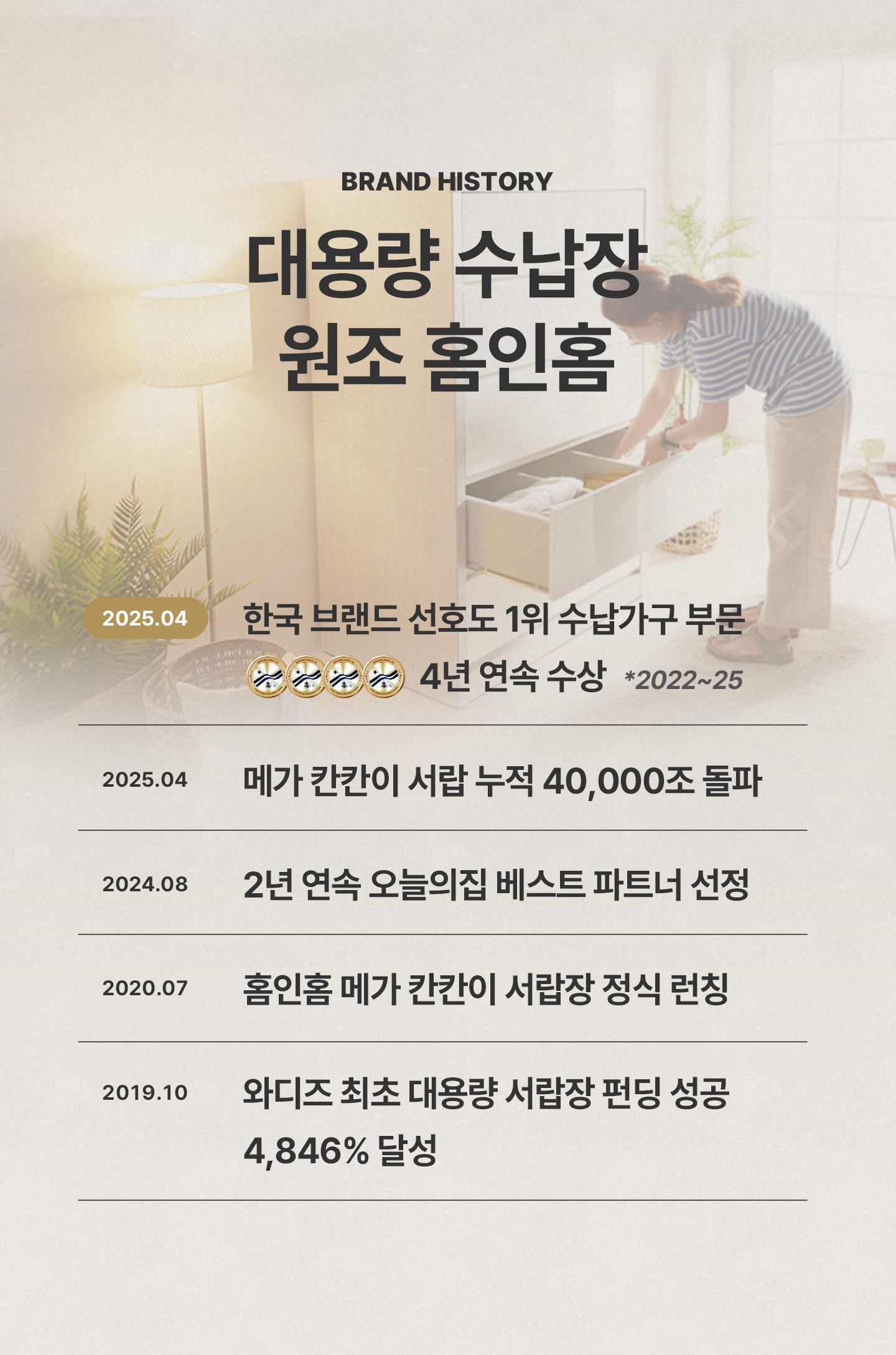 상품의 상세 설명 이미지
