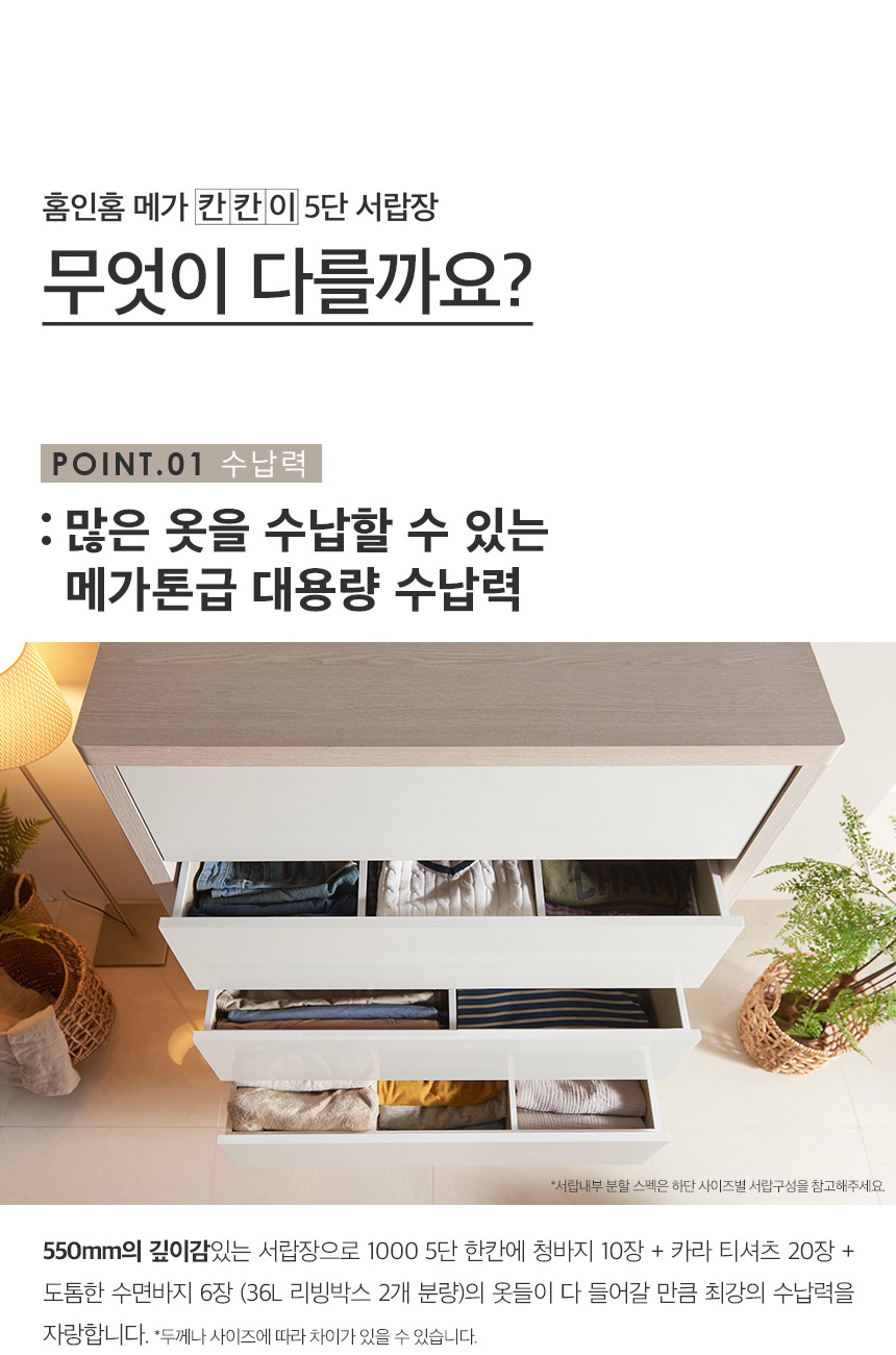 상품의 상세 설명 이미지