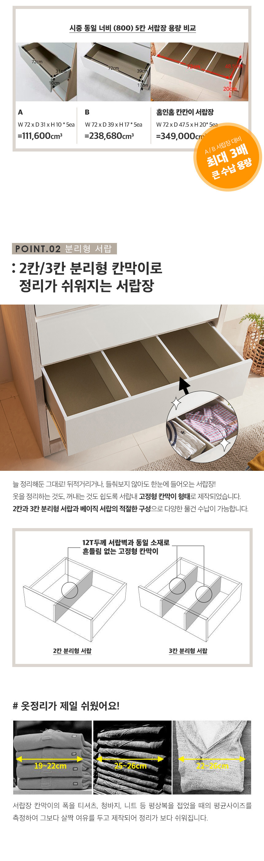 상품의 상세 설명 이미지