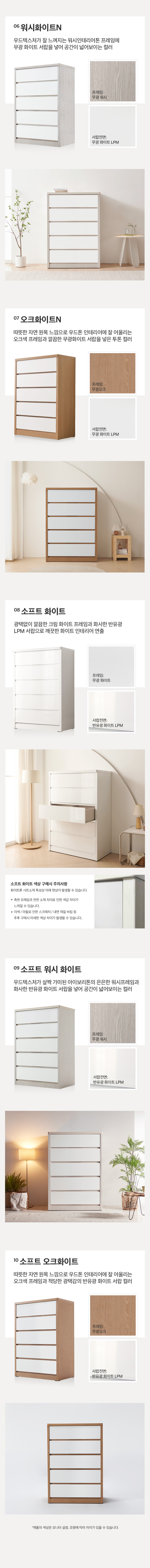 상품의 상세 설명 이미지