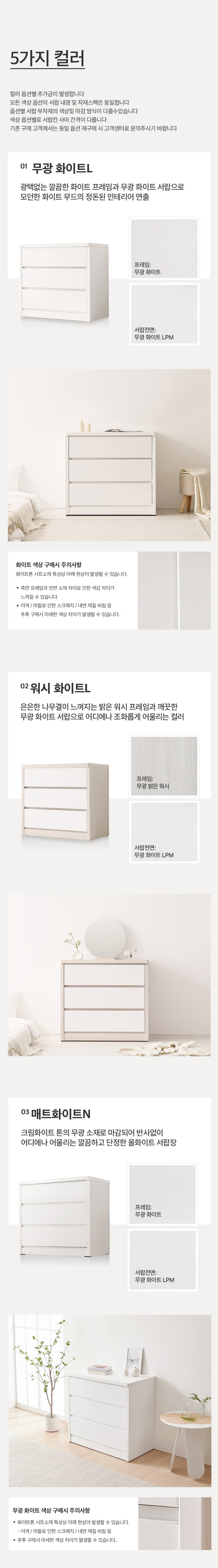 상품의 상세 설명 이미지