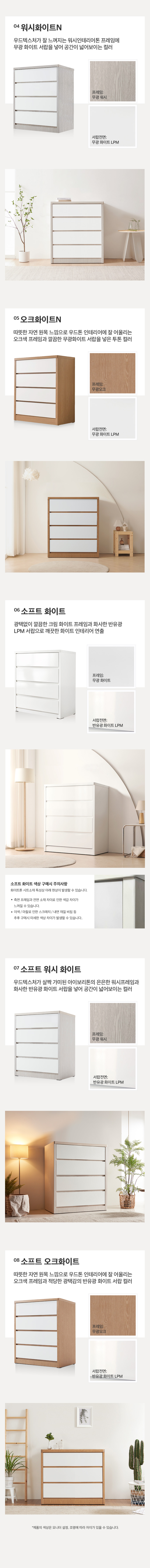 상품의 상세 설명 이미지