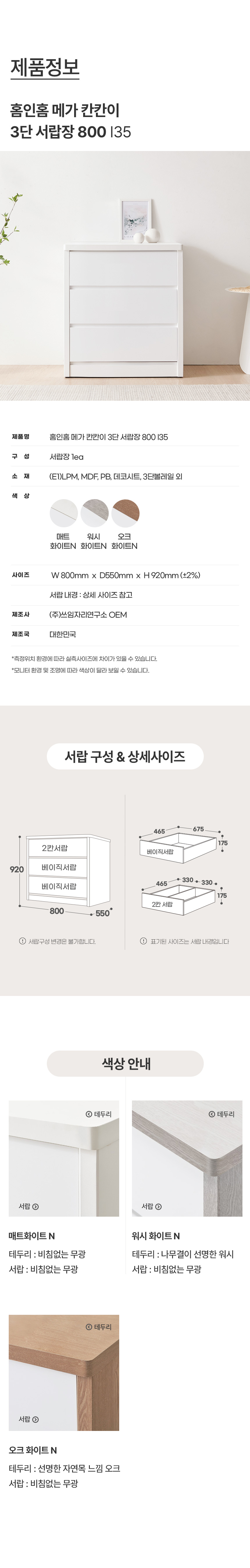 상품의 상세 설명 이미지