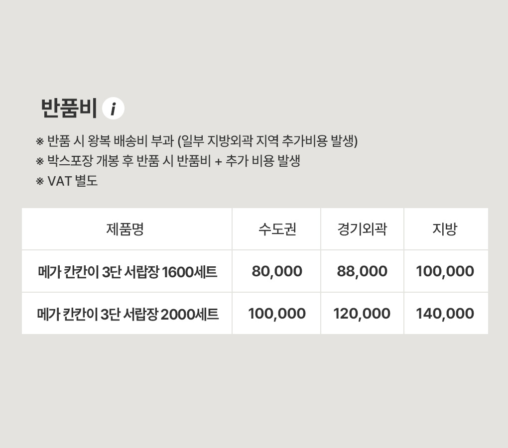 상품의 상세 설명 이미지