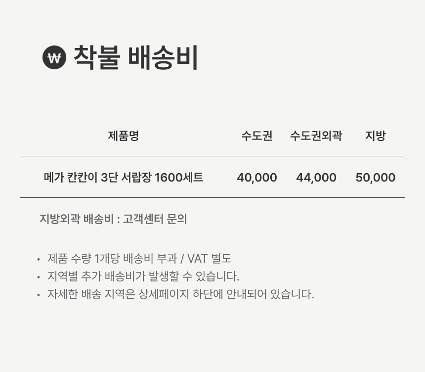 상품의 상세 설명 이미지