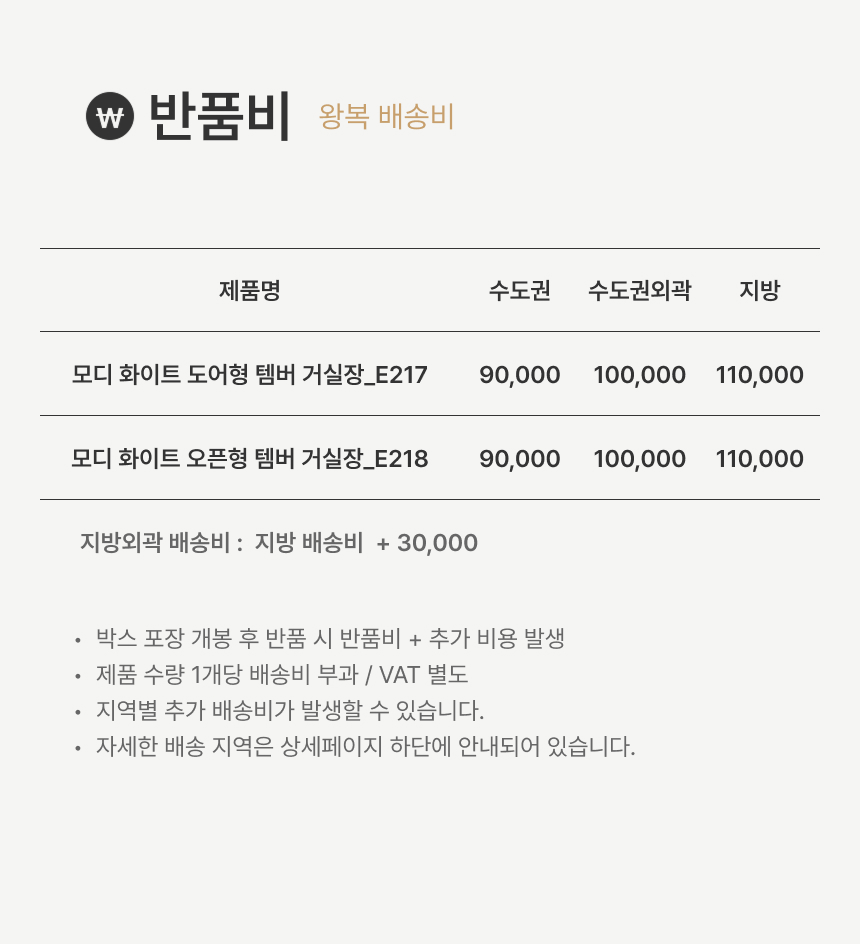 반품비