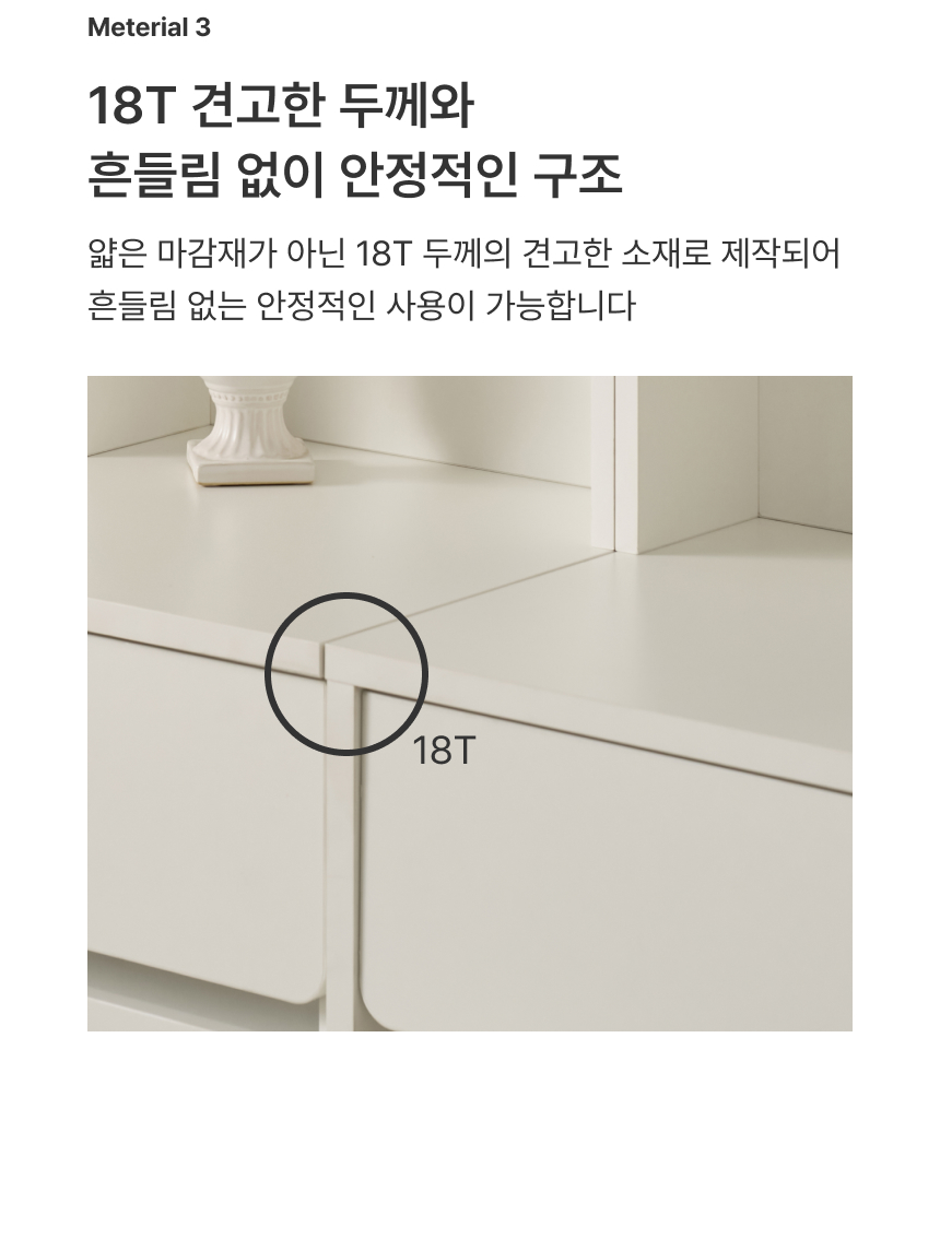 체크포인트
