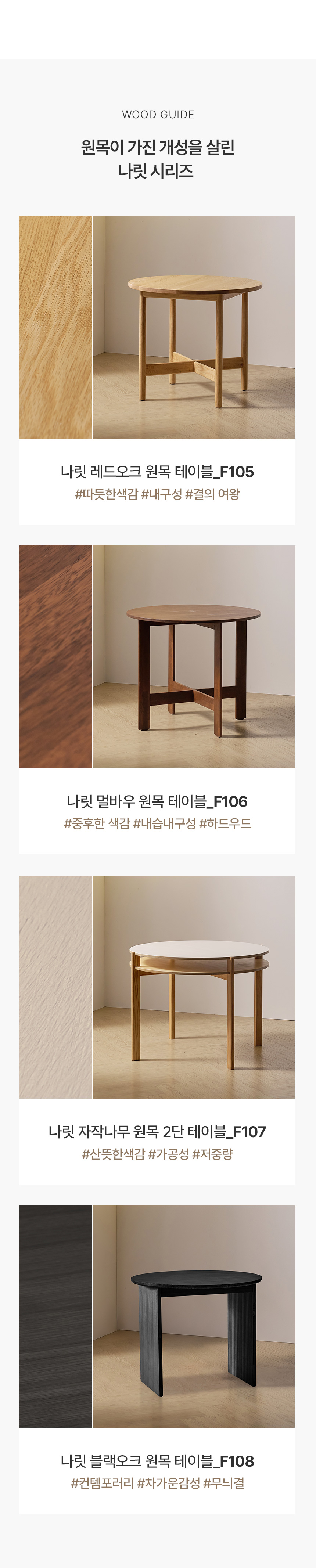 라인업