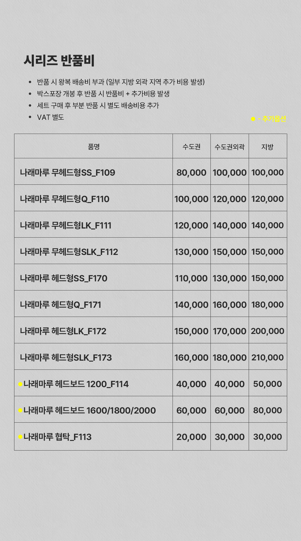 상품의 상세 설명 이미지