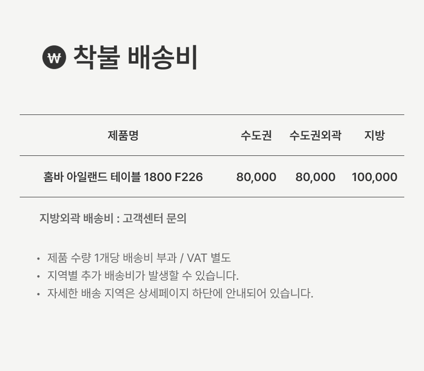 시나몬배송비