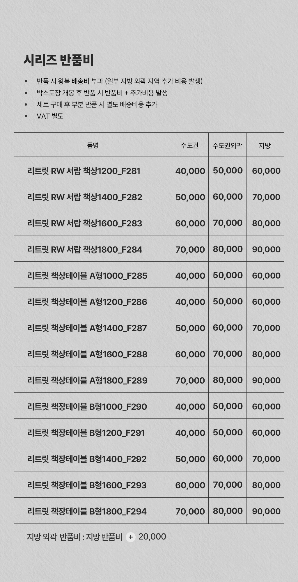 반품비 안내영역