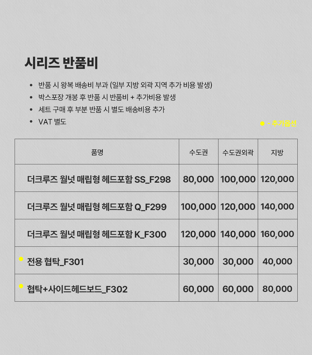 상품의 상세 설명 이미지