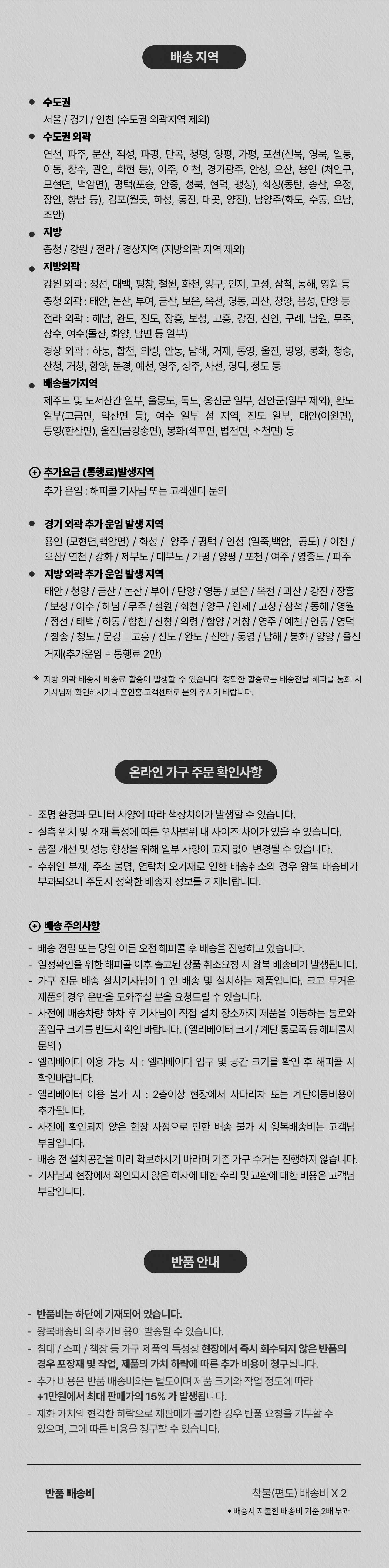 상품의 상세 설명 이미지