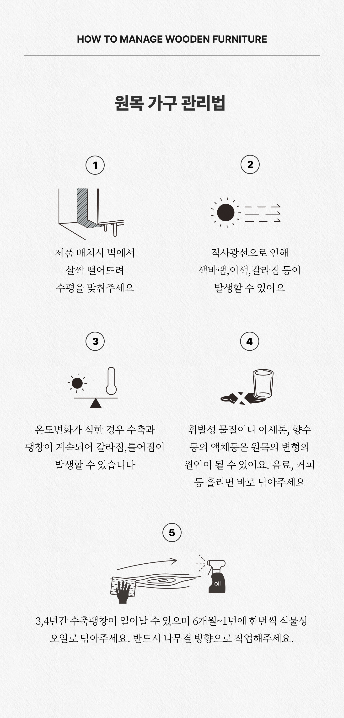 상품의 상세 설명 이미지