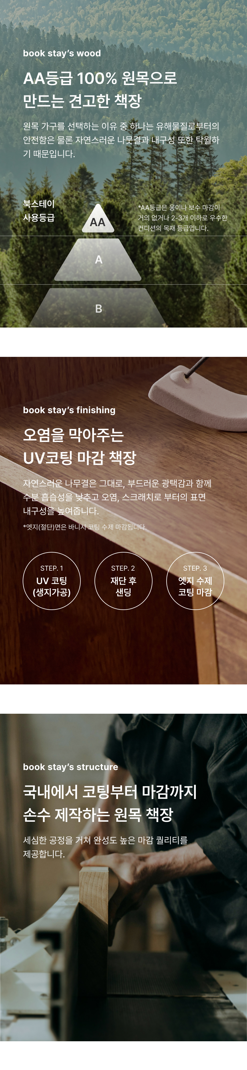 체크포인트 시작 / loading=