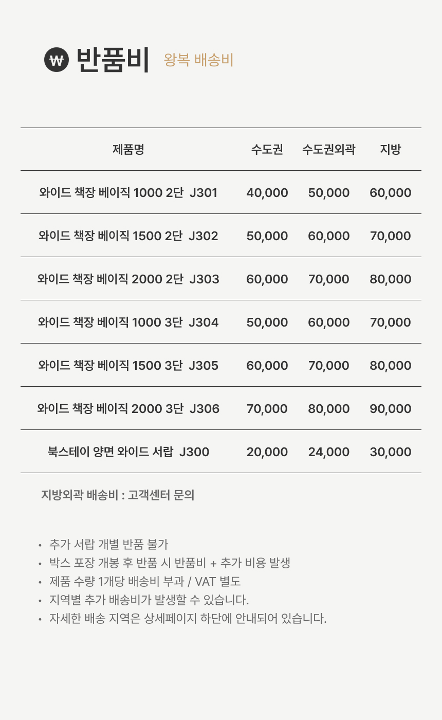 반품비지그재그용