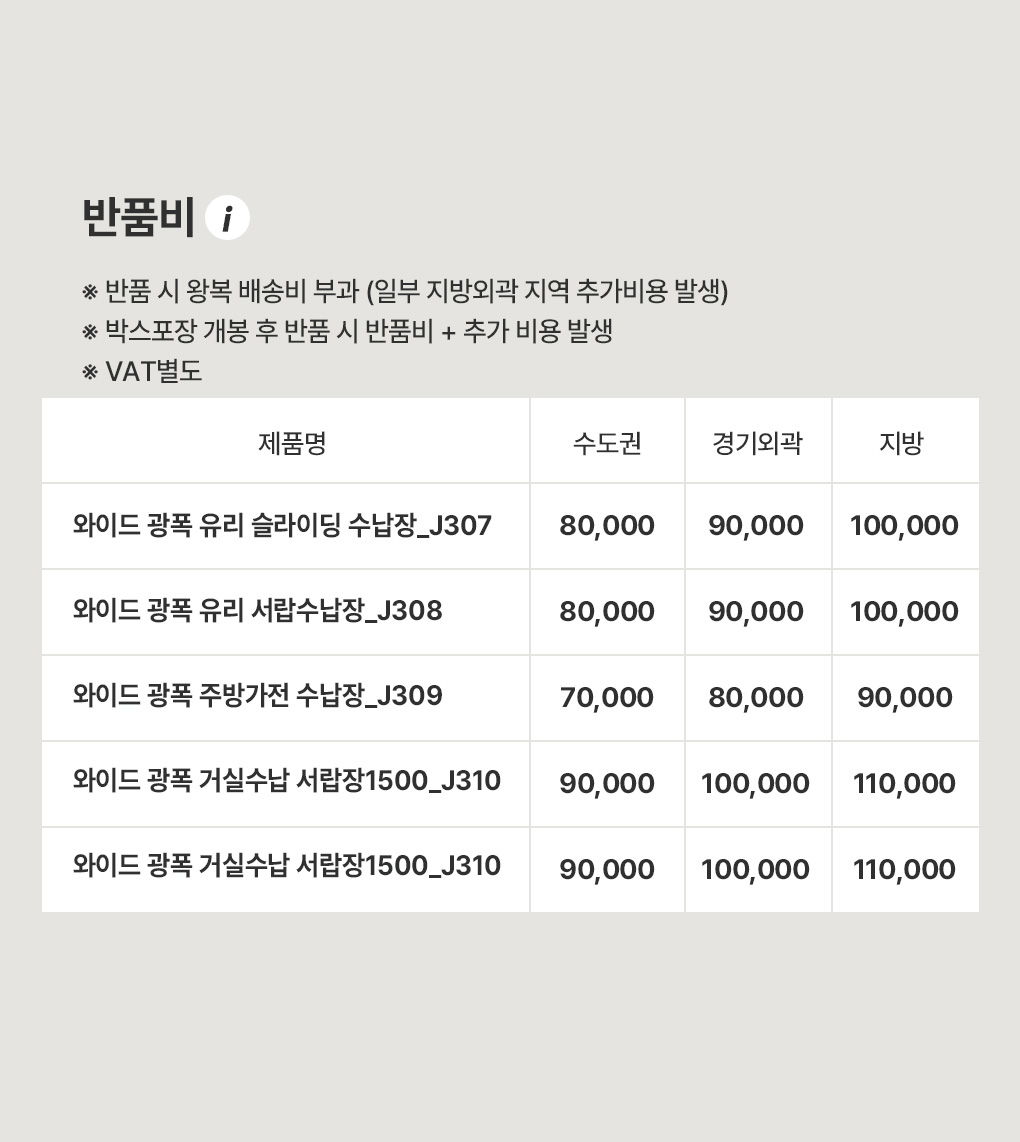 반품비