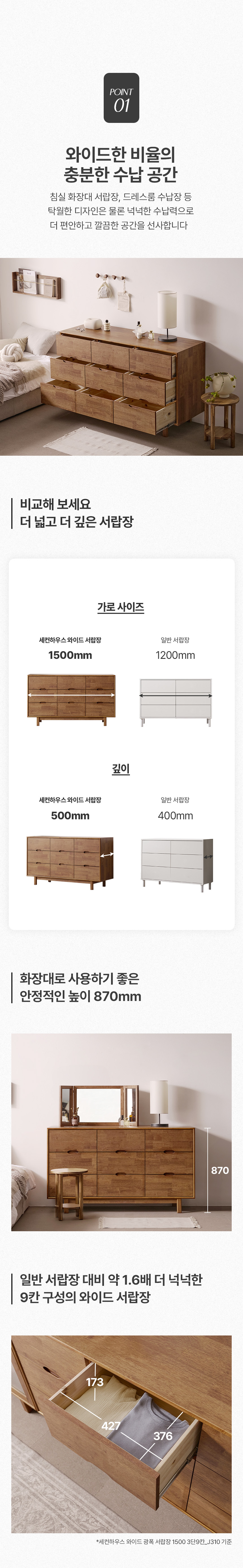 체크포인트
