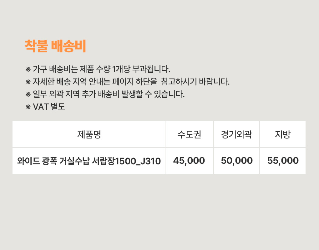 배송비
