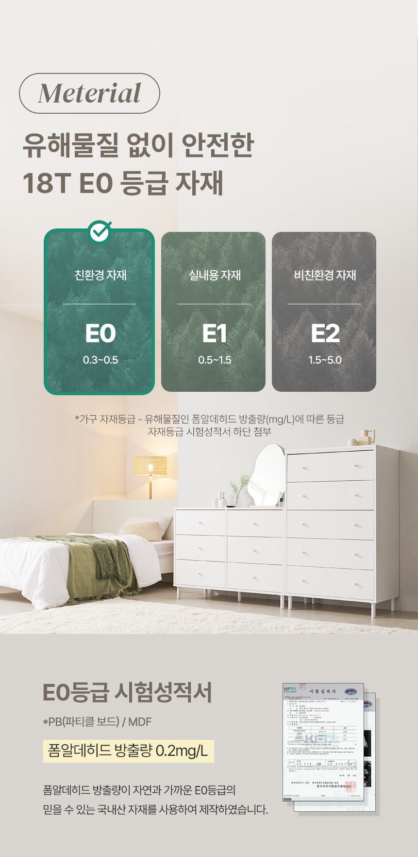 체크포인트
