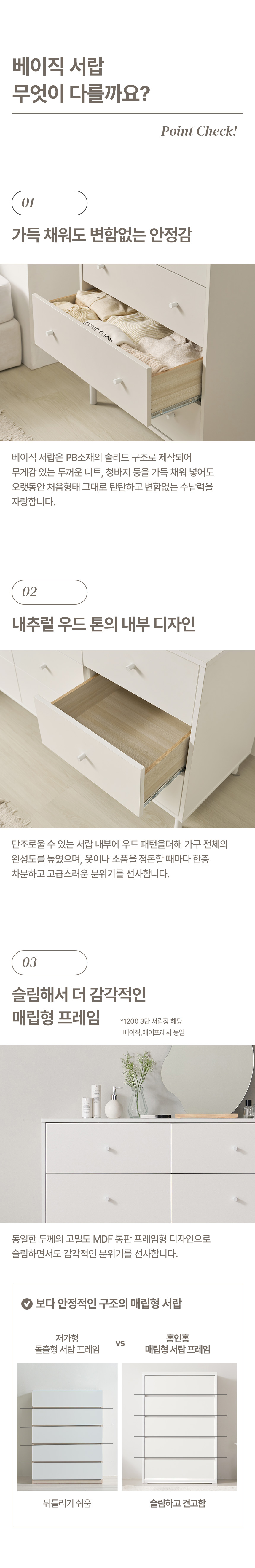 체크포인트