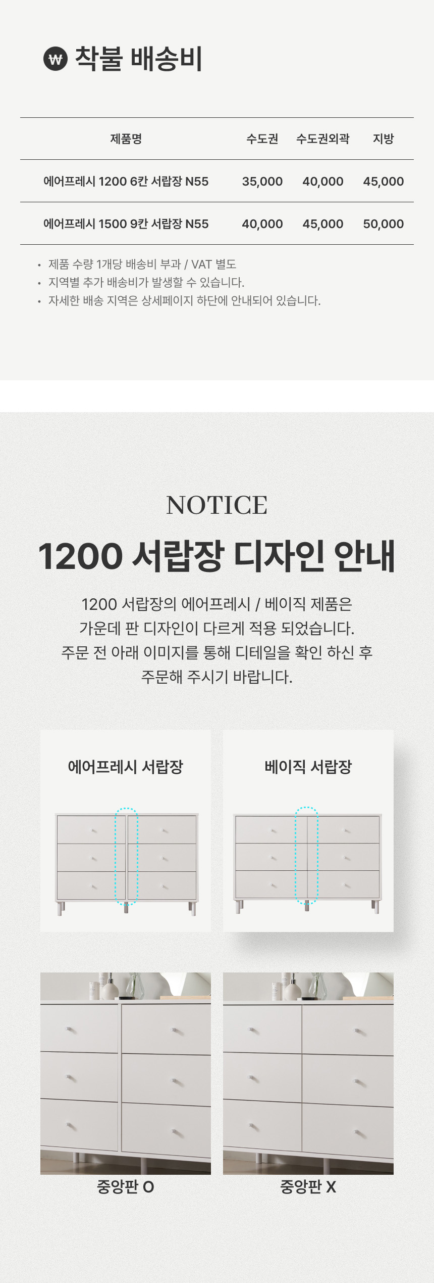 배송비