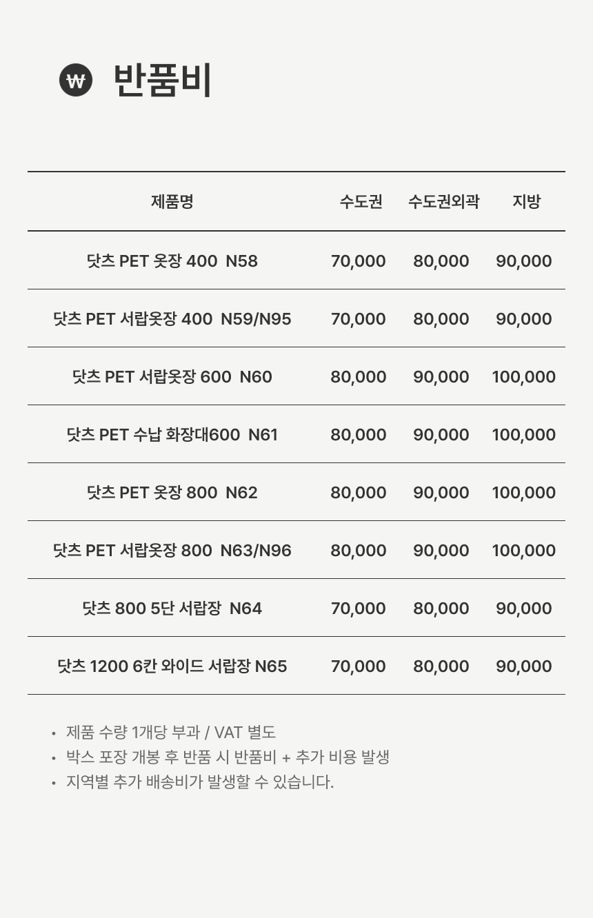 닷츠 PET무광 모듈러 키큰 2단서랍 옷장 800 N63 상세 이미지 34