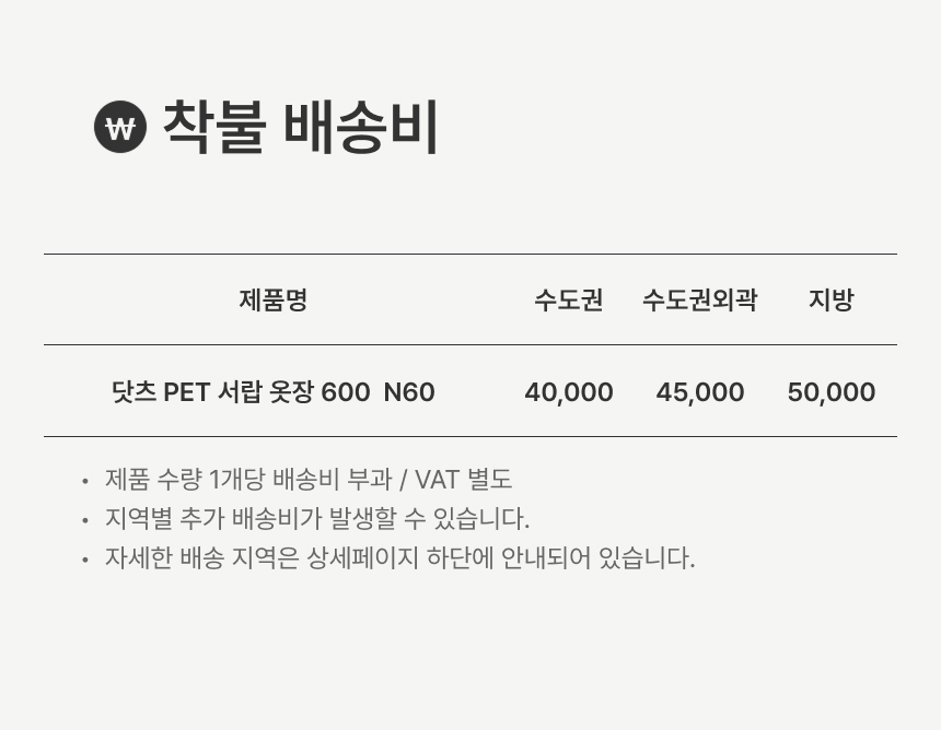 닷츠 PET무광 모듈러 키큰 옷장 600 N60 상세 이미지 6