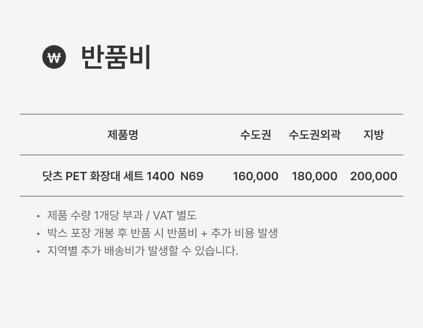 닷츠 PET무광 모듈러 화장대 옷장 세트 1400 N69 상세 이미지 34