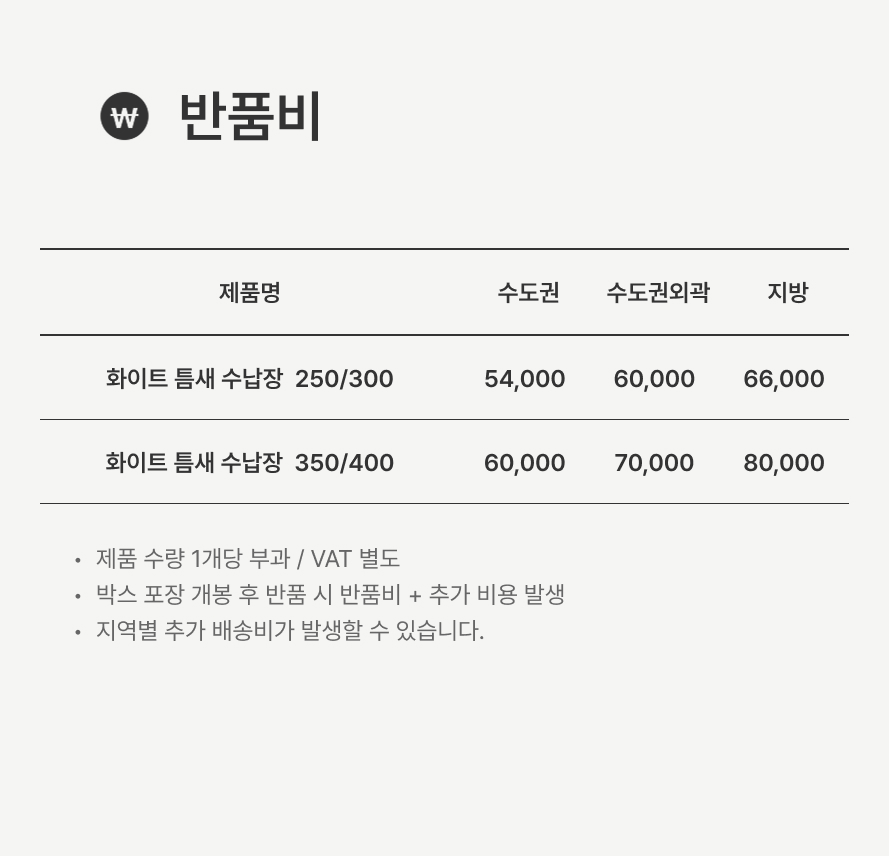 반품비