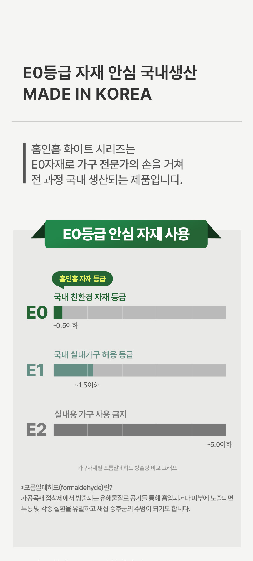 자재등급