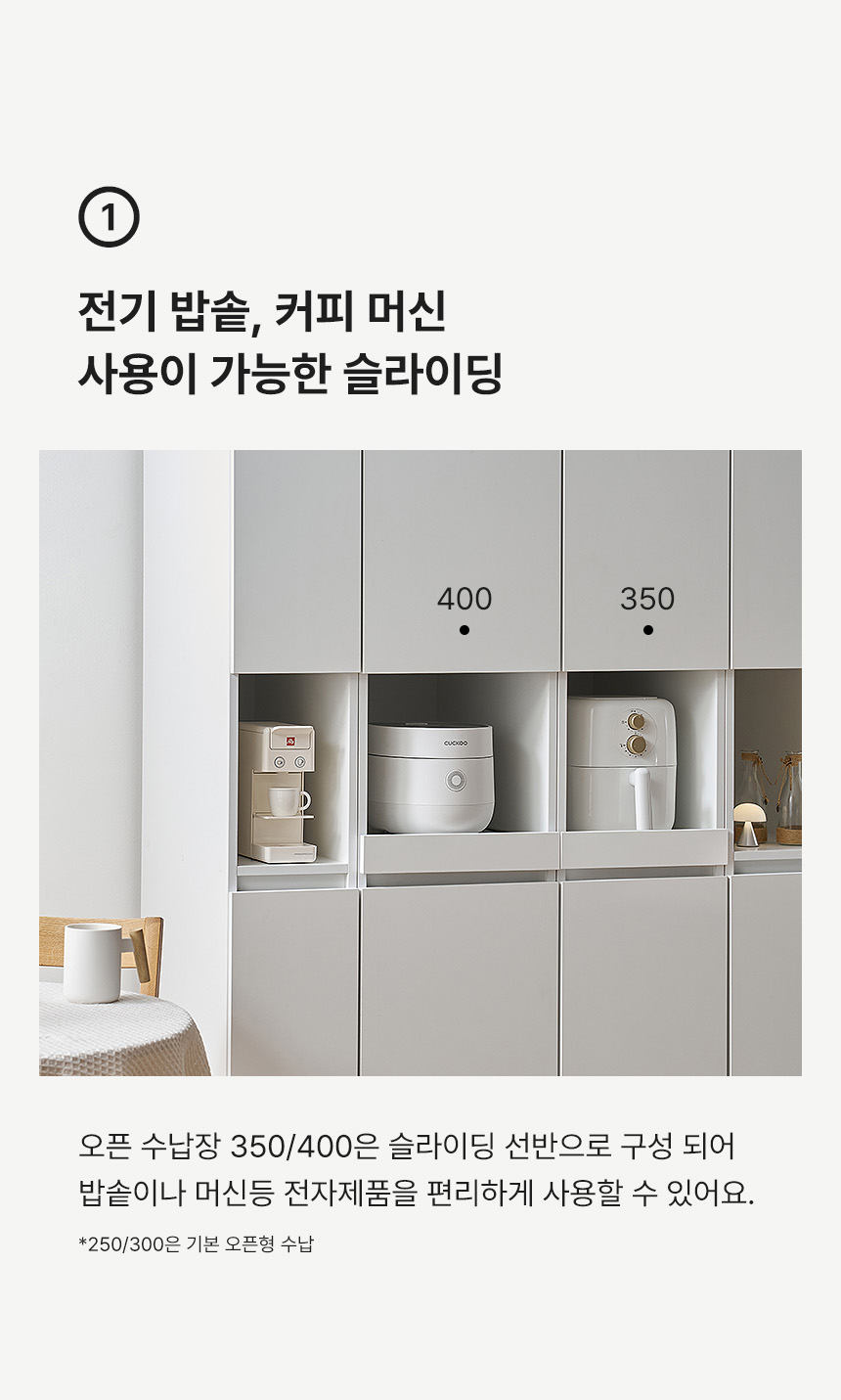 체크포인트