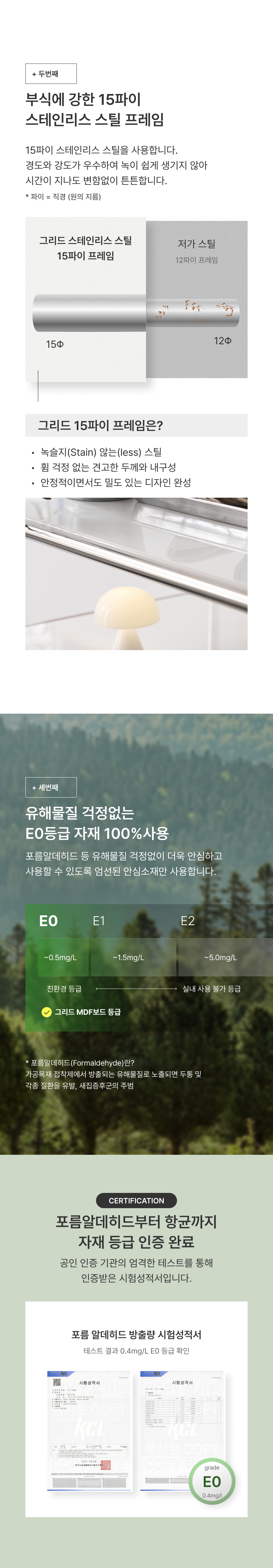 체크포인트