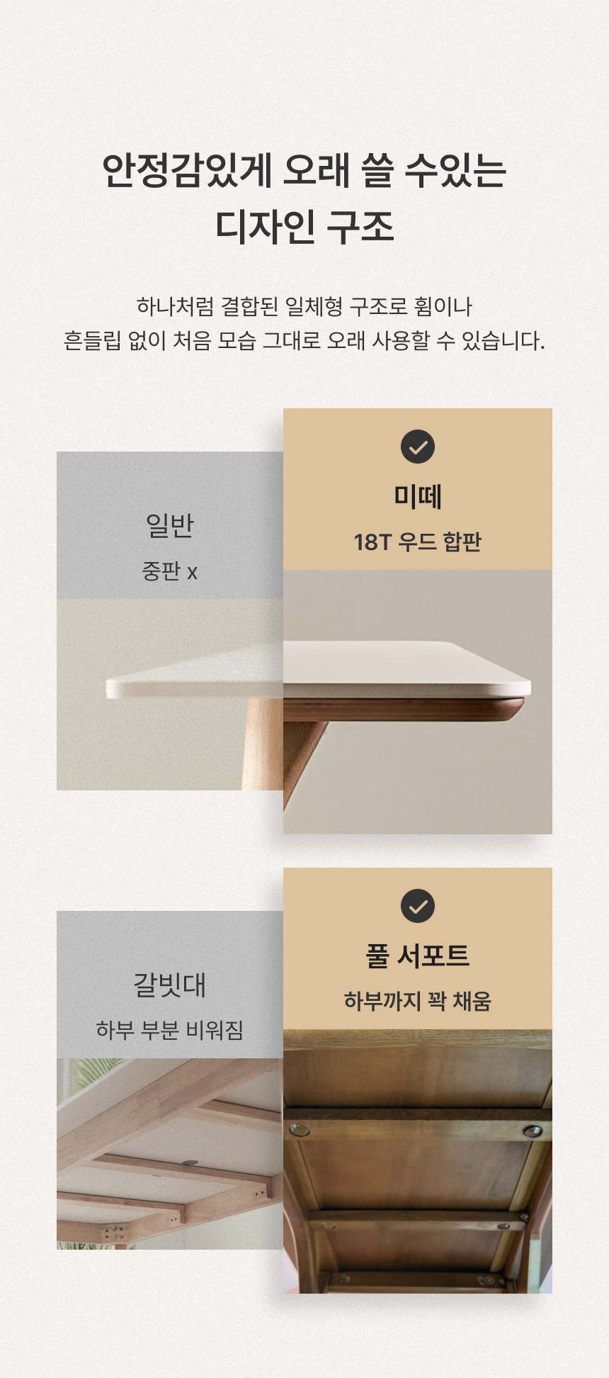중판 체크포인트 / loading=
