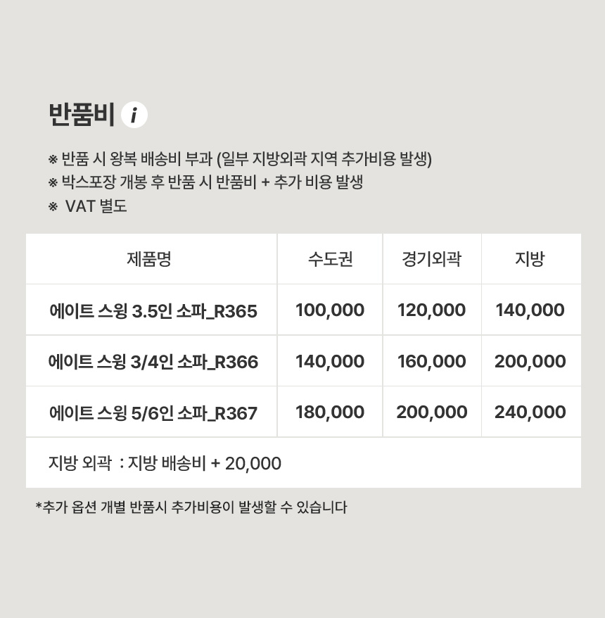 상품의 상세 설명 이미지