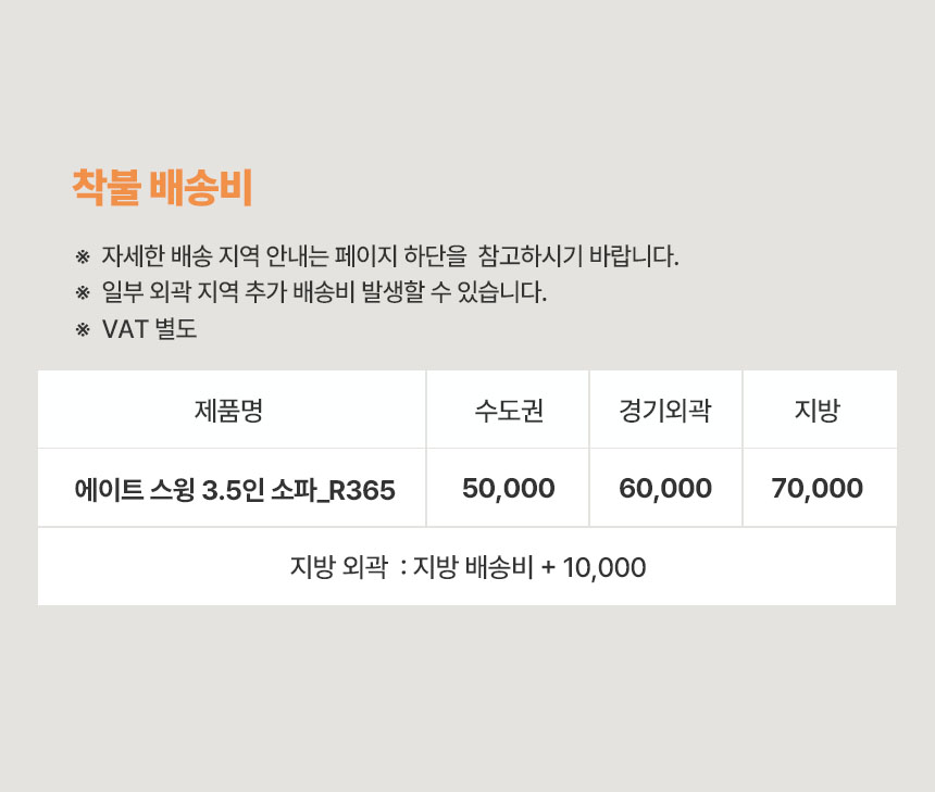 상품의 상세 설명 이미지