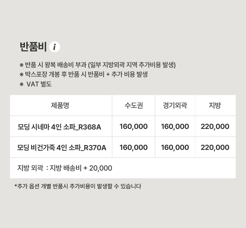 상품의 상세 설명 이미지