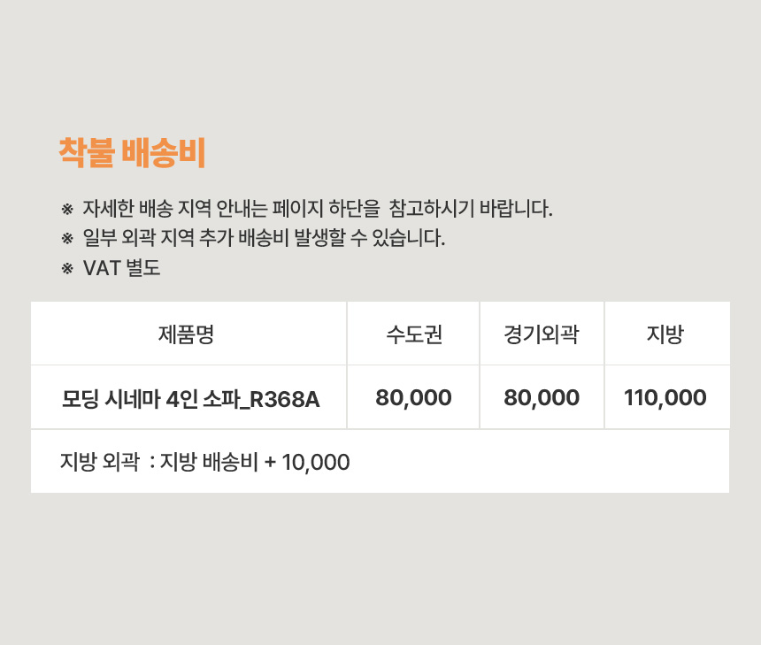 상품의 상세 설명 이미지