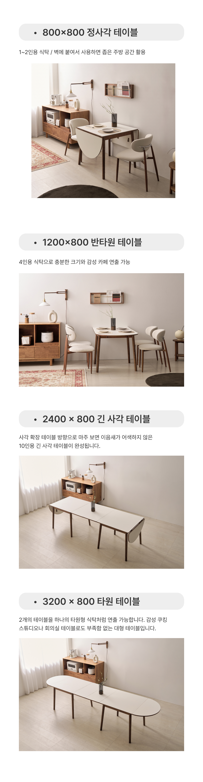 체크포인트