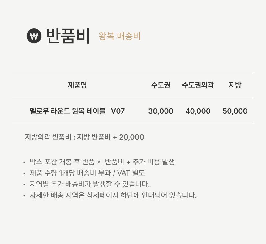 멜로우 라운드 원목 좌식 소파 테이블 V07 상세 이미지 23