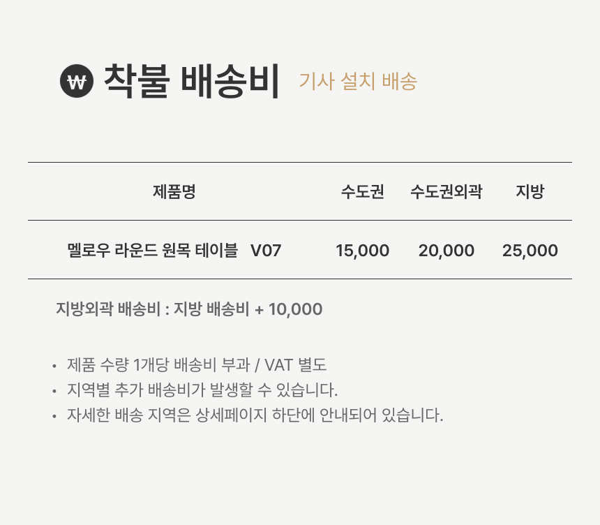 멜로우 라운드 원목 좌식 소파 테이블 V07 상세 이미지 6