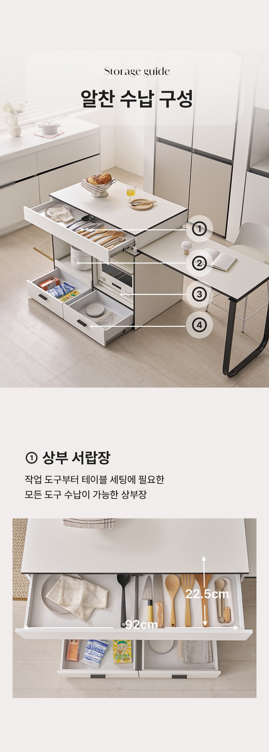 체크포인트
