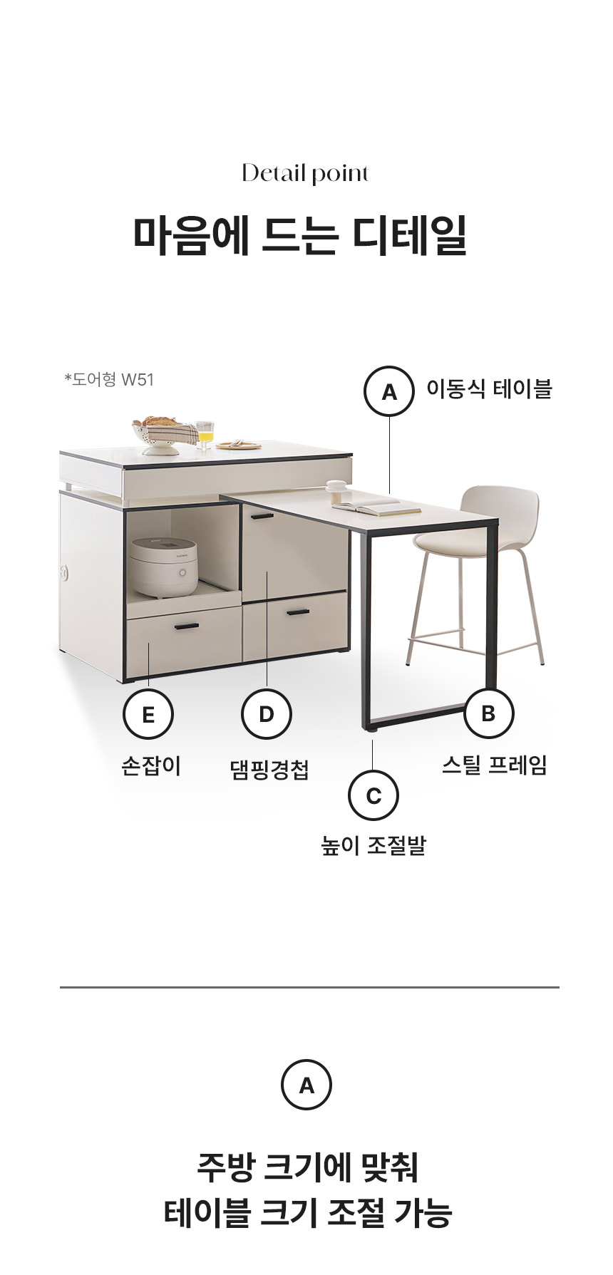 디테일