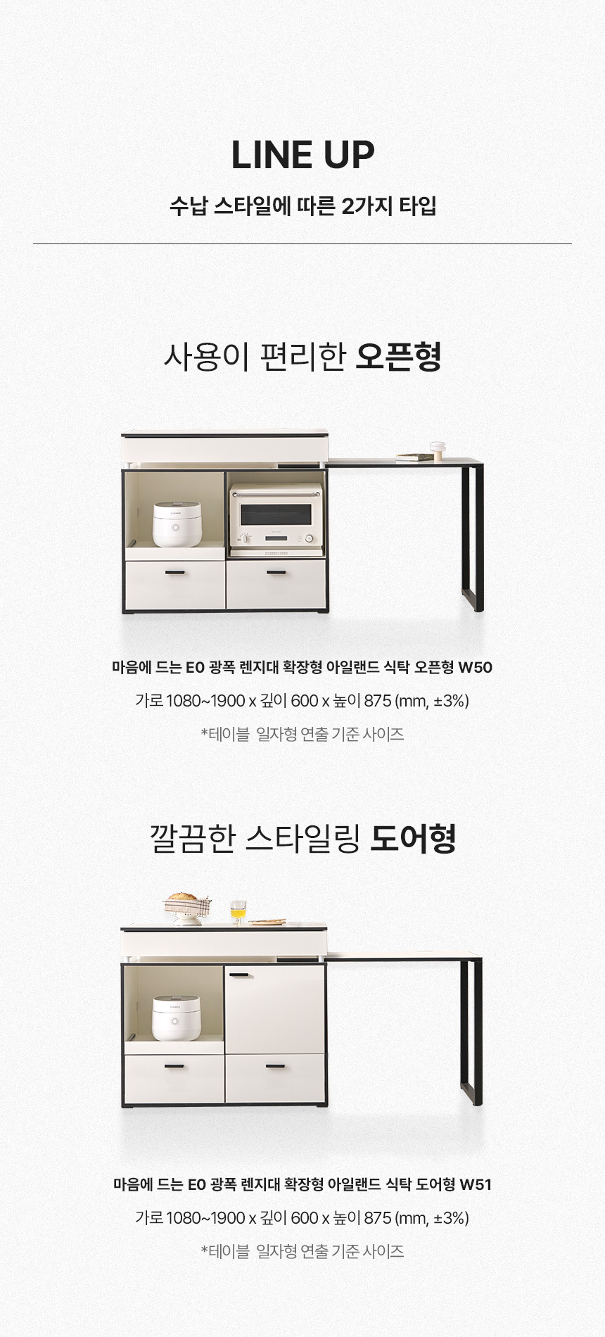 라인업